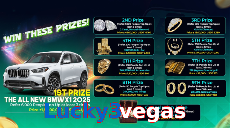 Lucky3vegas